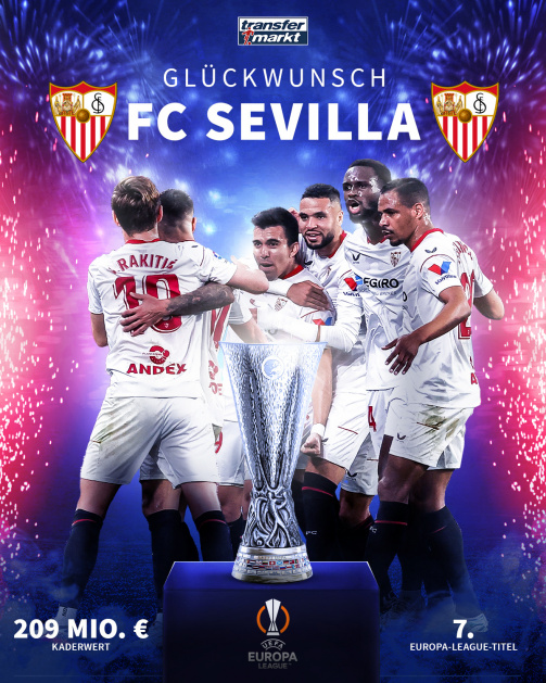 Der FC Sevilla hat die Europa League gewonnen