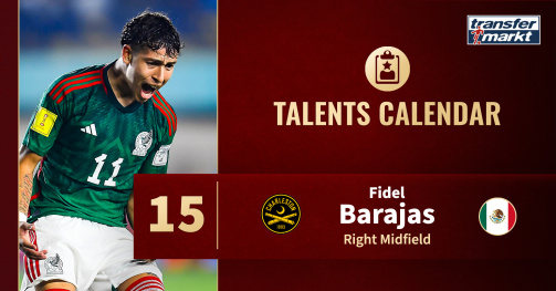 Talents Calendar Day 15: Fidel Barajas