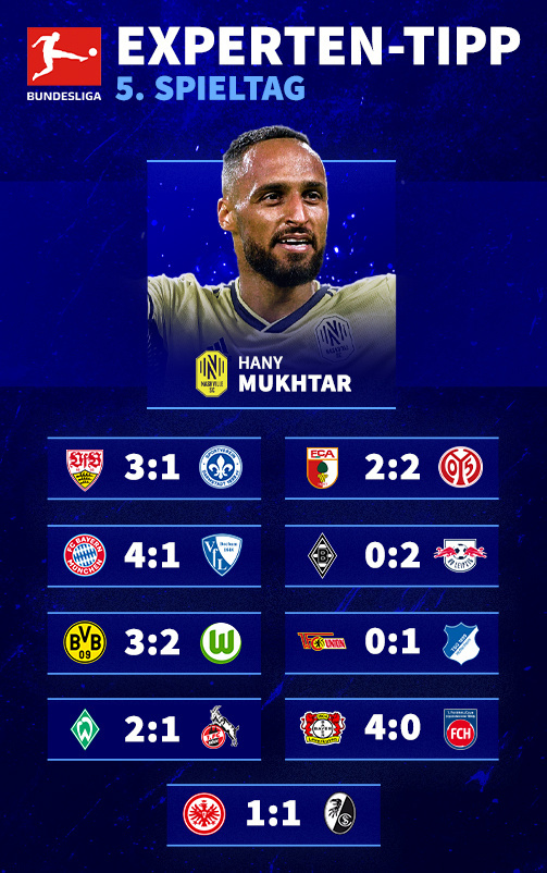 Nashvilles Hany Mukhtar tippt den 5. Bundesliga-Spieltag.