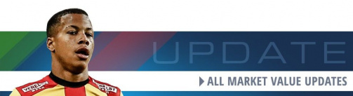 Jupiler Pro League - All Market Values