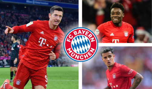 Sorted By Market Value: Bayern's Current Squad in the Gallery