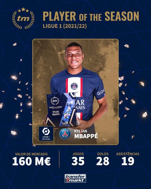 Kylian Mbappé, Jogador da Temporada na Ligue 1 2021/22, para a comunidade Transfermarkt