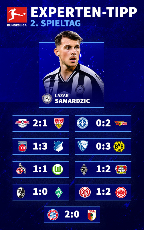© tm/imago - Die Tipps von Lazar Samardzic für den 2. Bundesliga-Spieltag