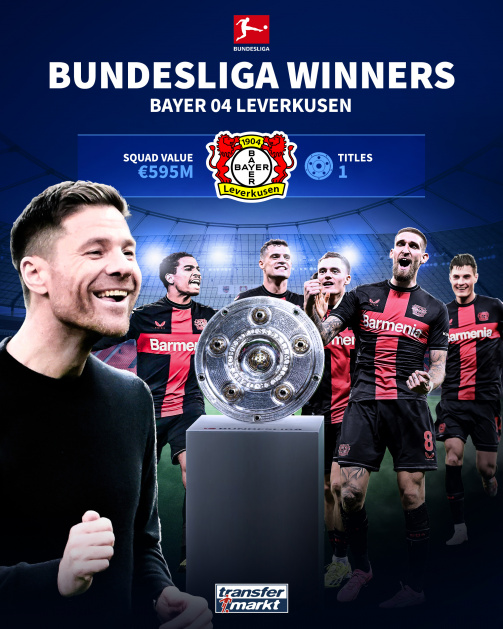 Leverkusen title winners