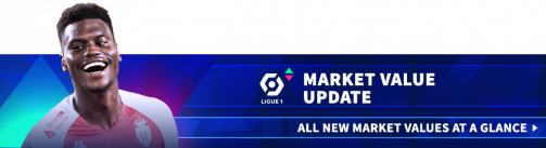 Ligue 1 Market Value Update