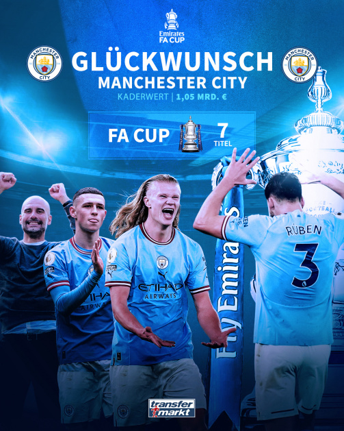 Der Sieger im FA Cup 2023 heißt Manchester City