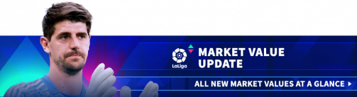 All new La Liga market values at a glance