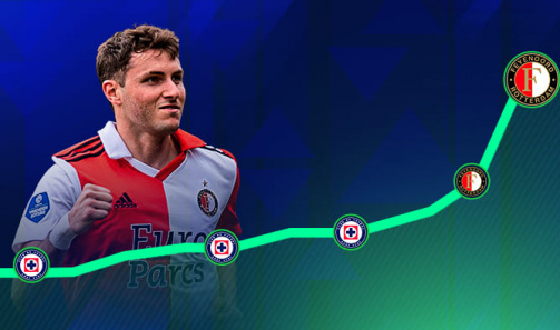 Santiago Gimenez has seen his market value increase significantly since he joined Feyenoord