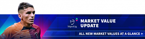 Torreira & Co. - All new Süper Lig market values at a glance