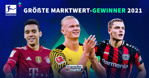 Zum TM-Artikel: Die größten Marktwert-Gewinner der Bundesliga im Jahr 2021