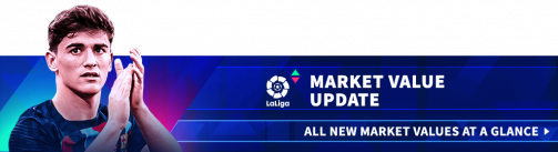 LaLiga: All new market values at a glance