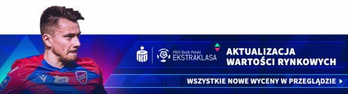 Przegląd nowych wartości rynkowych w polskiej ekstraklasie