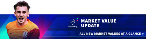 Süper Lig: All new market values at a glance