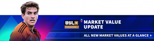 USL Championship - All new market values at a glance