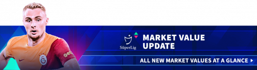 Süper Lig - All new market values at a glance