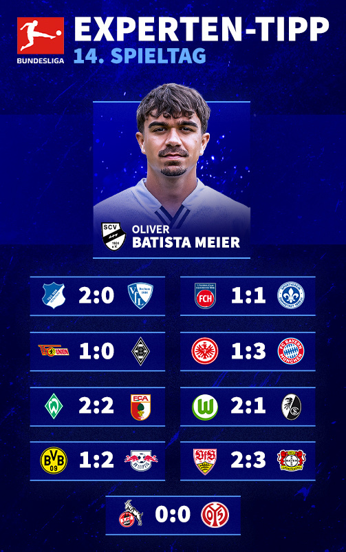 So tippt Oliver Batista Meier den 14. Bundesliga-Spieltag!
