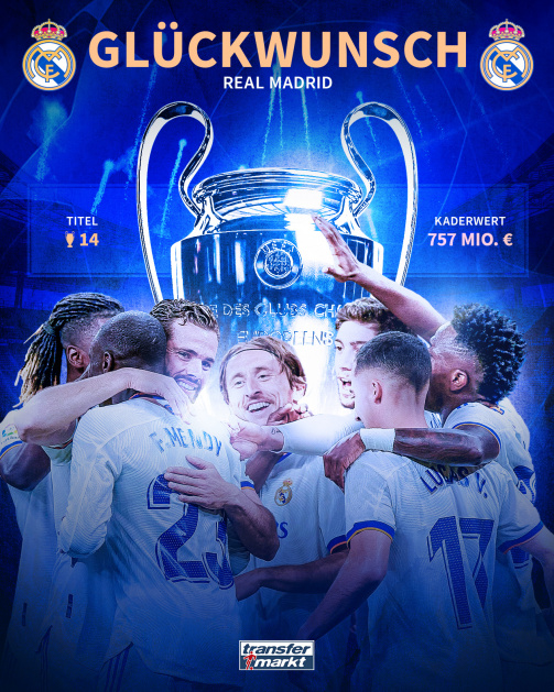 © tm/imago images - Real Madrid gewinnt zum 14. Mal die Champions League