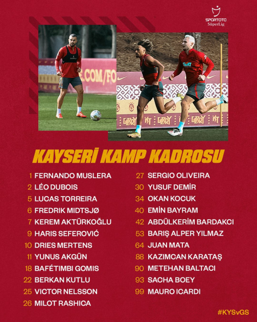 Galatasaray'ın kadrosu
