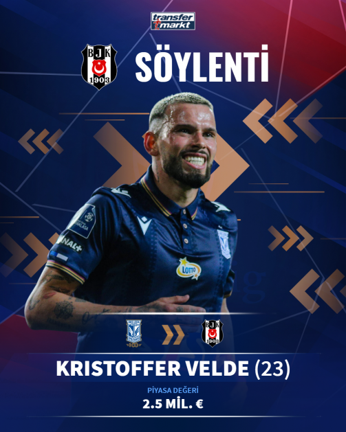 Beşiktaş, Norveç Milli Takım oyuncusu Kristoffer Velde'ye gözünü dikti