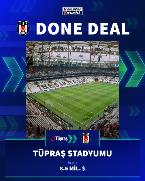 Beşiktaş, stadyum isim ve reklam hakları için Tüpraş ile anlaşmaya vardıklarını resmen açıkladı.