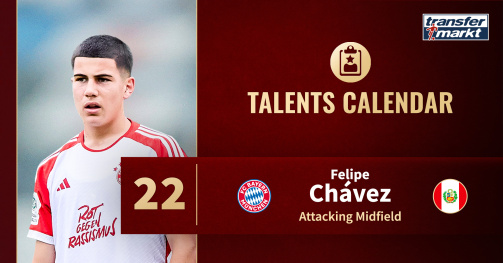 Talents Calendar Day 22: Felipe Chávez