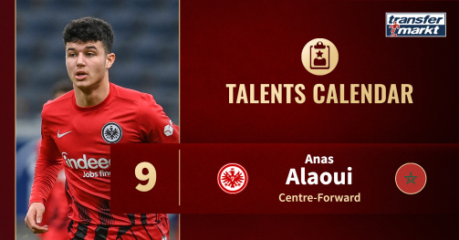 Transfermarkt Talents Calendar Day 9: Anas Alaoui