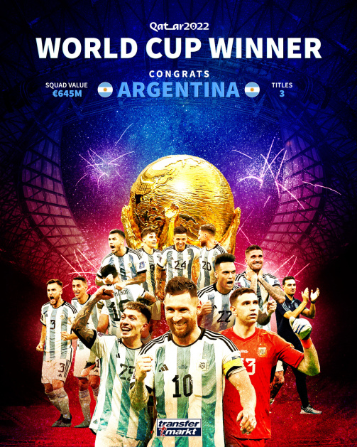 Argentina World Cup champions