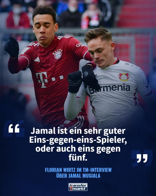 Florian Wirtz von Bayer Leverkusen im Transfermarkt-Interview
