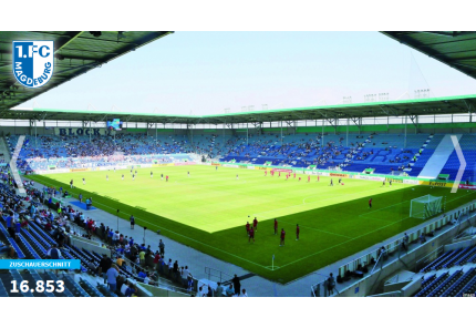 MDCC-Arena, 1. FC Magdeburg, Zuschauerschnitt 