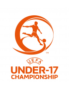 U17-Europameisterschaft 2003