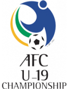 AFC U19 Championship 2018