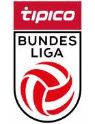 Relegation Bundesliga (- 2021)