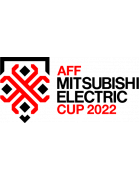 東南アジア選手権2022