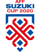 AFF Championship 2020