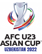 AFC U23 Asian Cup 2022
