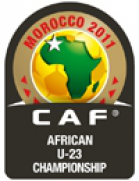 23 Yaş Altı Afrika Futbol Şampiyonası 2011