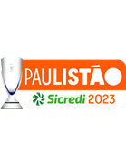 Campeonato Paulista - Série A1 - Primeira fase