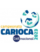 Campeonato Carioca - Taça Guanabara