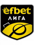 Relegation/Promotion Playoff Efbet Liga