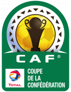 CAFコンフェデレーションカップ