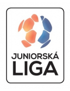Juniorska liga - Meisterrunde (- 2019)