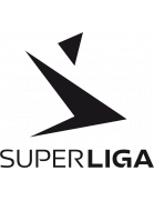 Superligaen Championship round