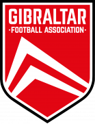 Gibraltar League K17
