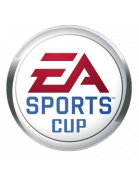 EA Sports League of Ireland Cup