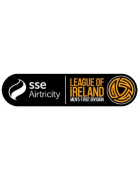 SSE Airtricity League First Division