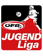 ÖFB Jugendliga U16