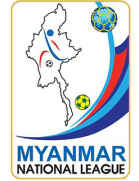 Национальная Лига Мьянмы