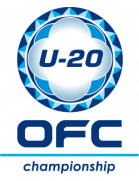 OFC 20 Yaş Altı Futbol Şampiyonası 2018