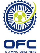 OFC 23 Yaş Altı Futbol Şampiyonası 2012