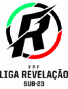 Liga Revelação U23 - Championship round